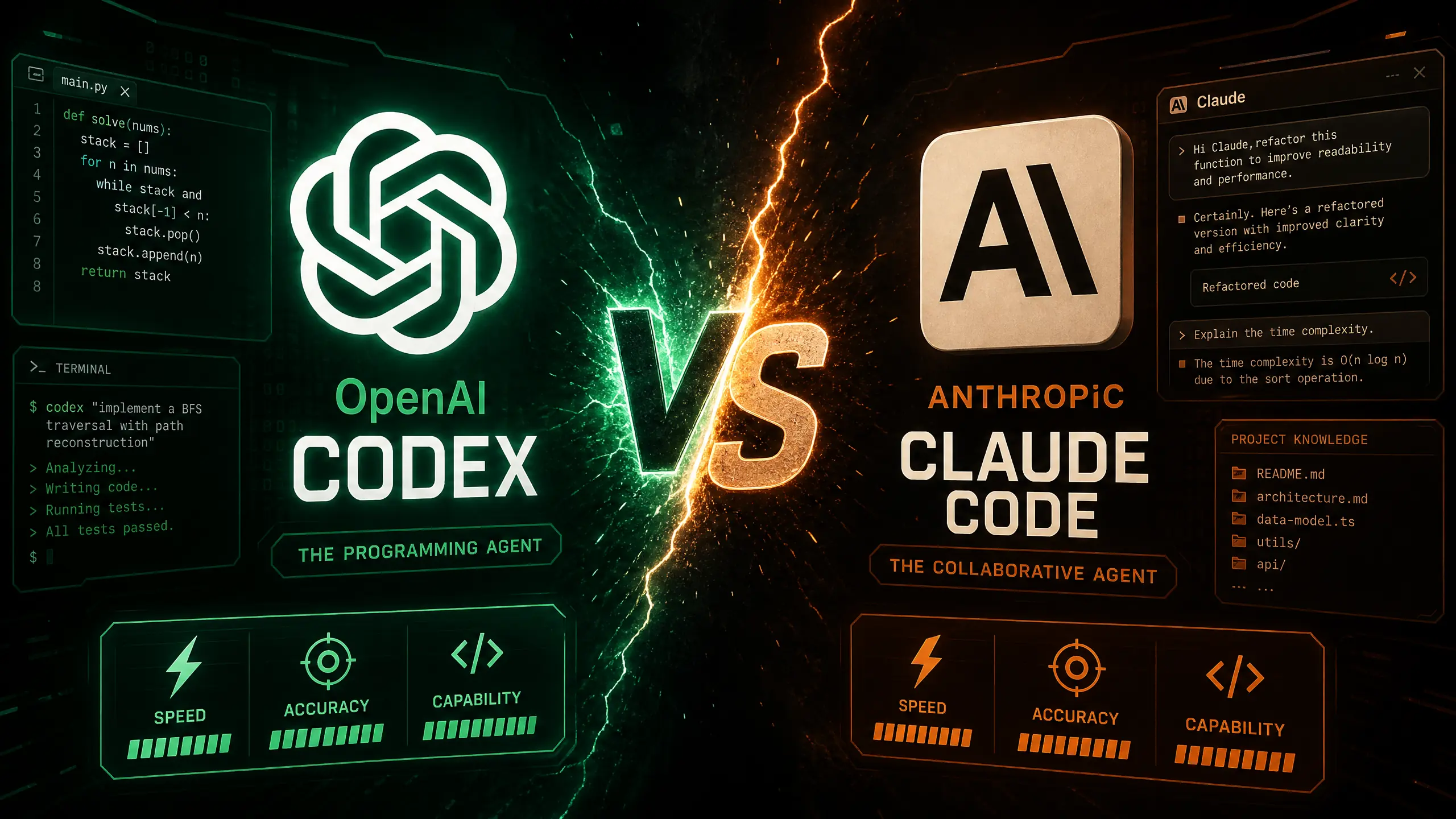 Codex vs Claude Code Architecture