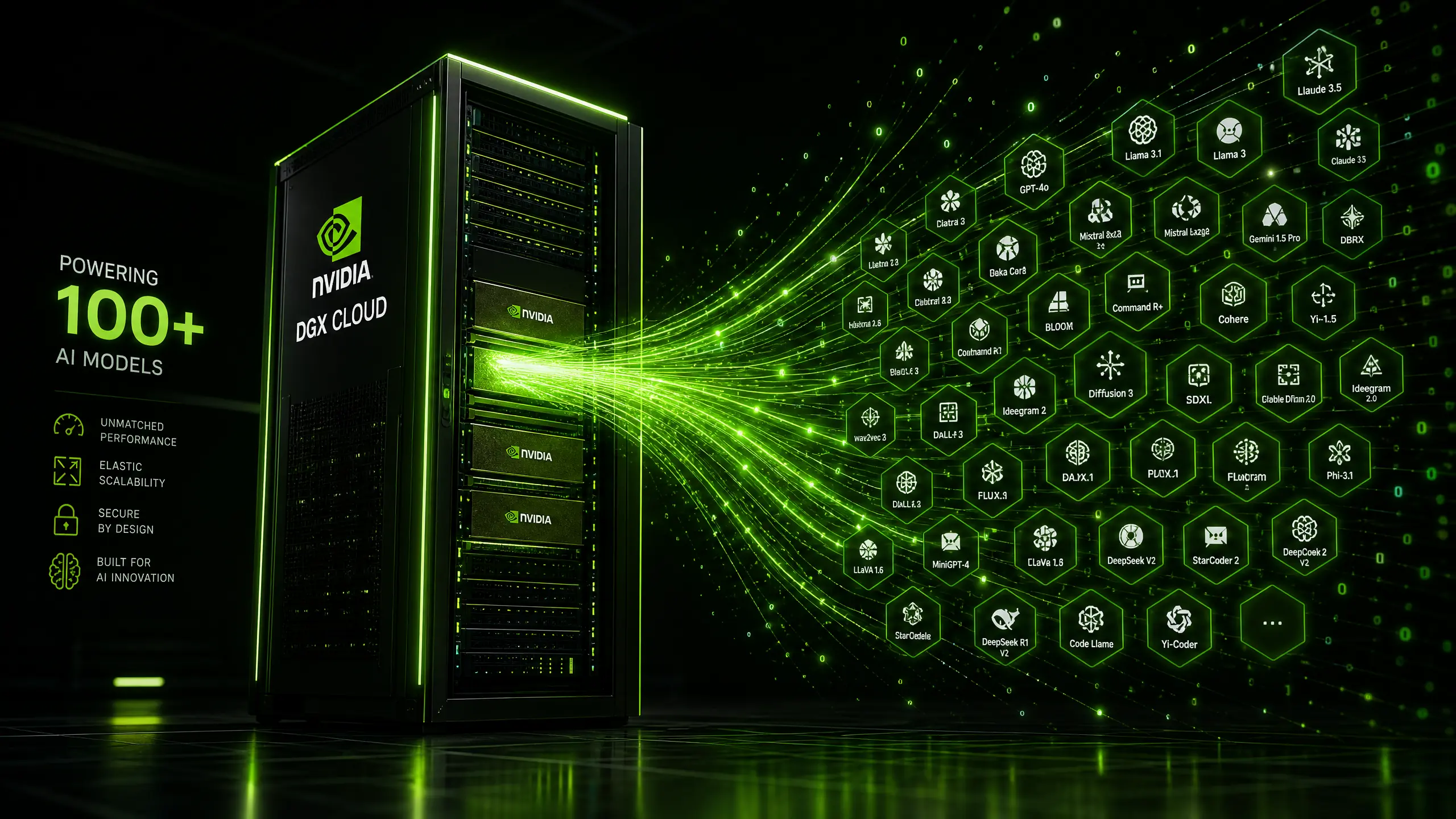 NVIDIA Build API Architecture